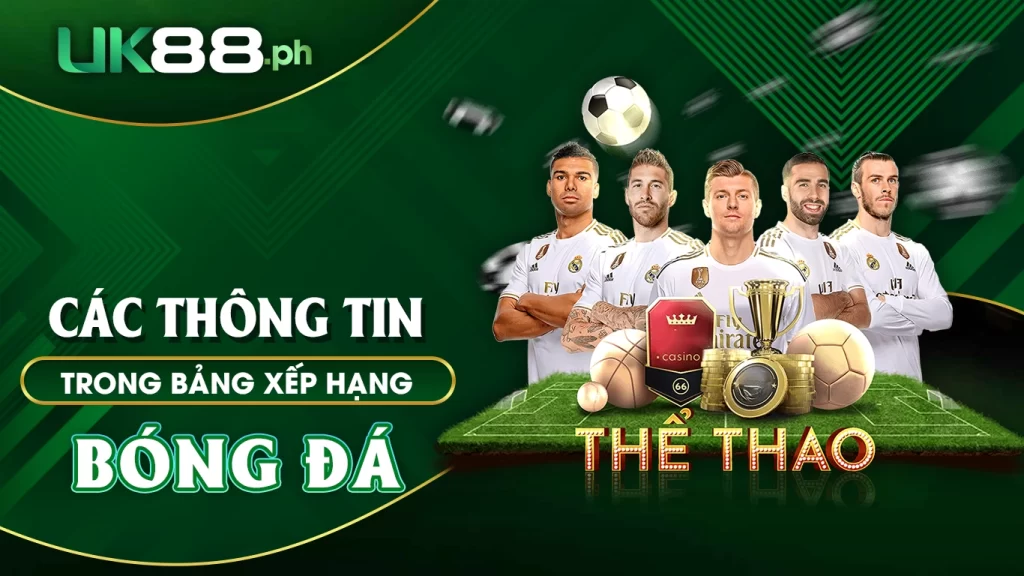 Các thông tin trong bảng xếp hạng bóng đá